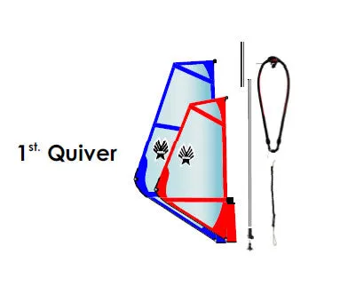 Ezzy Kids Quiver 1.0 / 1.5 Complete Rig